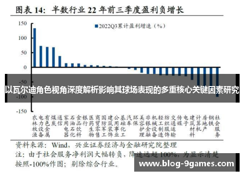 以瓦尔迪角色视角深度解析影响其球场表现的多重核心关键因素研究